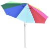 Umbrella Cover Replacement